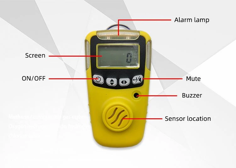 HFP-1403 gas analyzer