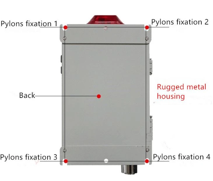 Fixed Wall Mounted Alarm Carbon Monoxide Gas Detector Price