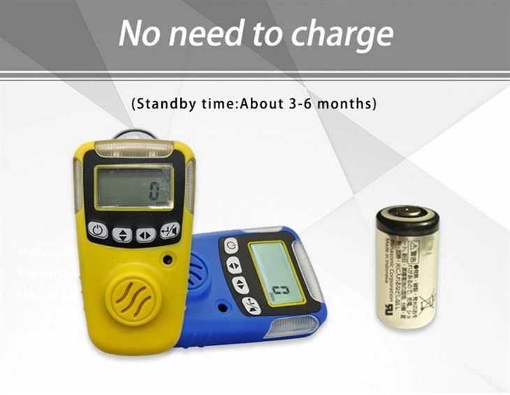 Portable Carbon monoxide CO Detector