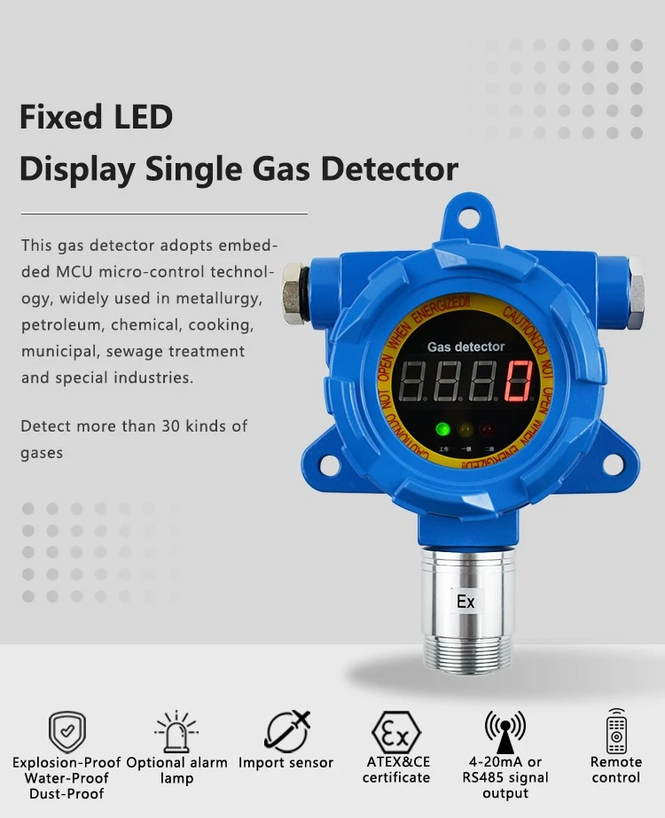 customized h2s gas detector